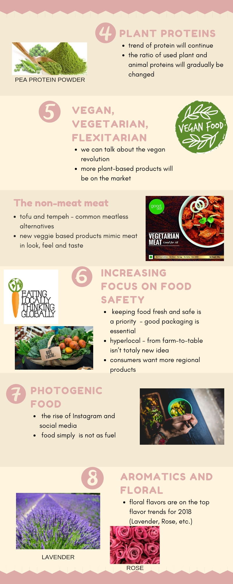 food industry trendsa (3)